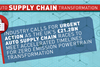 SMMT Supply Chain Transformation