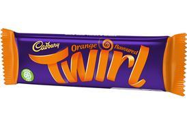 FT - Tracy's column - Orange Twirl