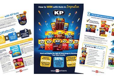 KP nuts guide