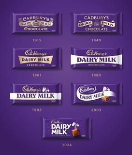 Cadbury 200 years