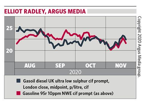 2020Nov_Pipeline_ArgusTable