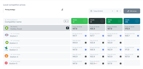 Edge_Competitor_Widget