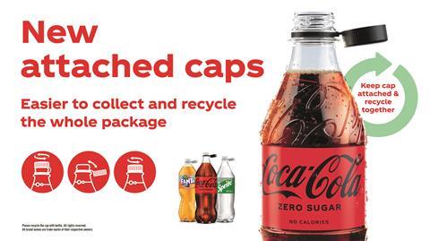 Coke attached caps