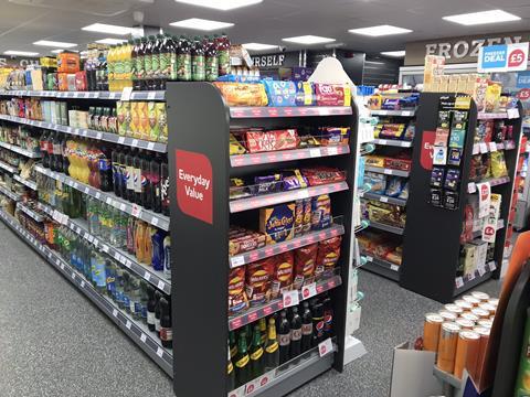 gas station counter design