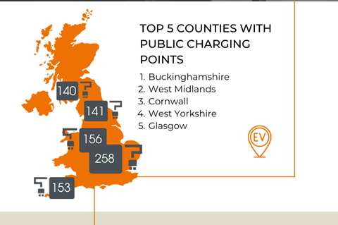 Joju - Best counties to own an electric car (1) (1)