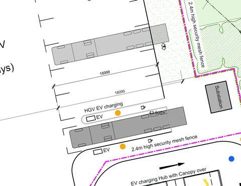 ehgv charge plans North