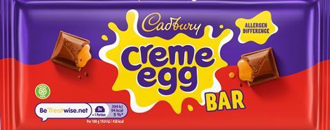 Creme egg bar