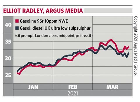 2021Apr_Pipeline_ArgusTable